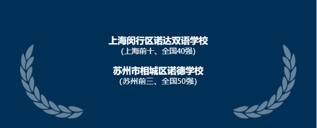 胡润百学榜｜Nord Anglia教育集团多所学校荣登榜单！ - Hurun Ranking