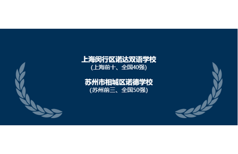 胡润百学榜|Nord Anglia教育集团多所学校荣登榜单! - Hurun Ranking
