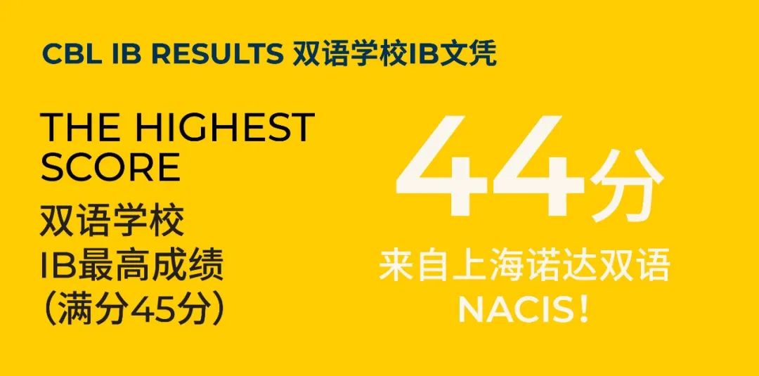 2023 IB results - 2023 IB results