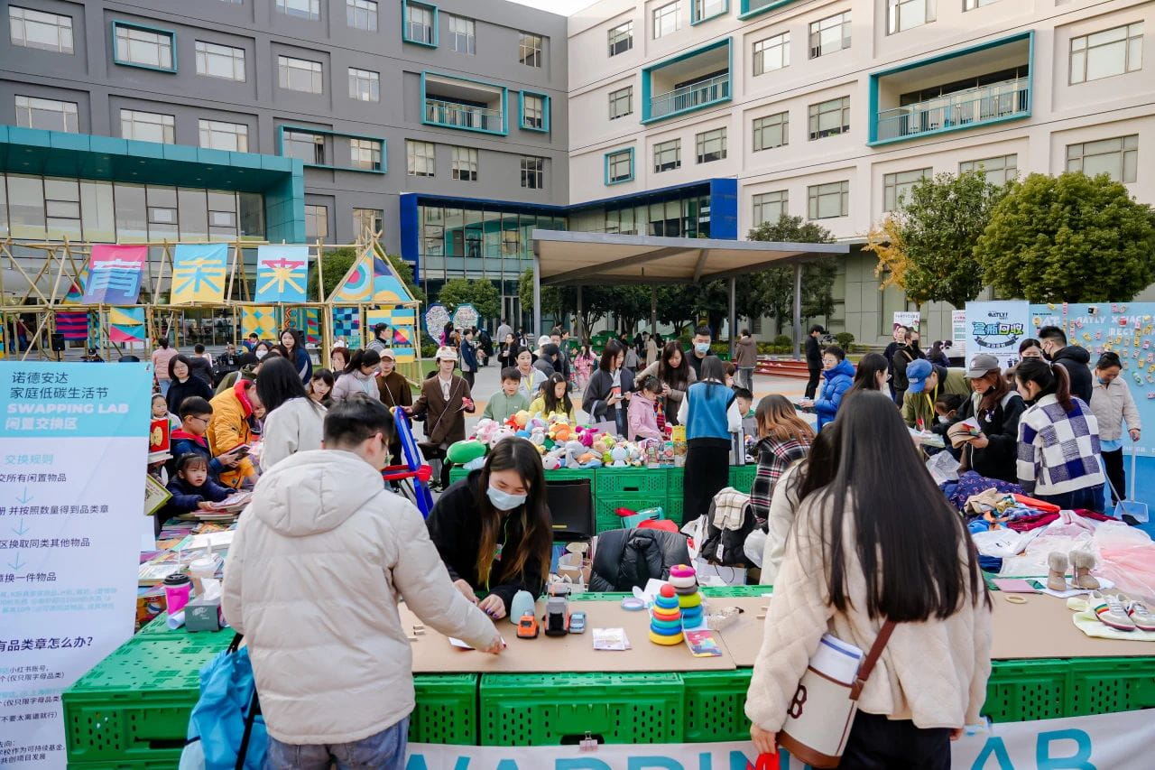 社区共创回顾 - Community